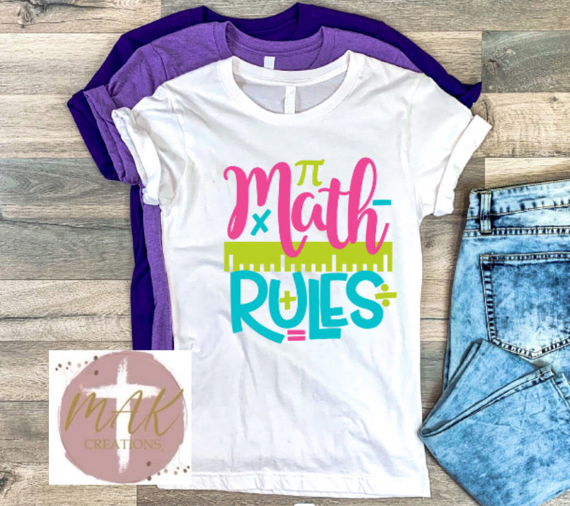 Math Rules
